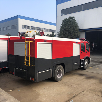4X2 EURO 6 FTR 6CBM ISUZU FIRE FIGHTING TRUCK PRICE FIREFIGHTER TRUCK